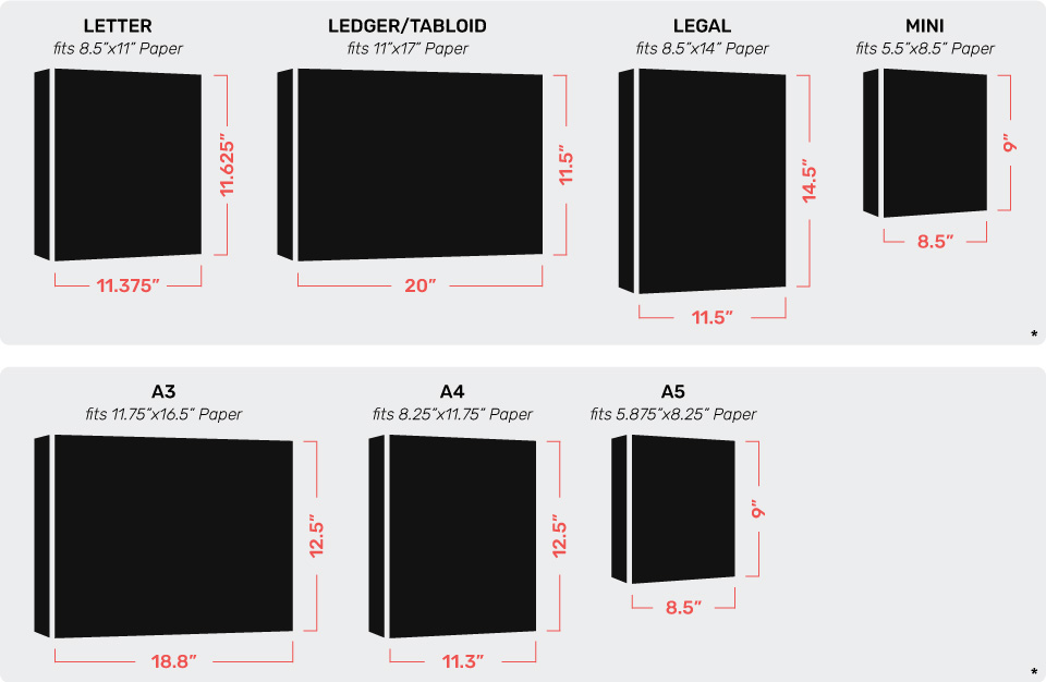 Popular U.S. and International Paper Sizes Explained - Bindertek