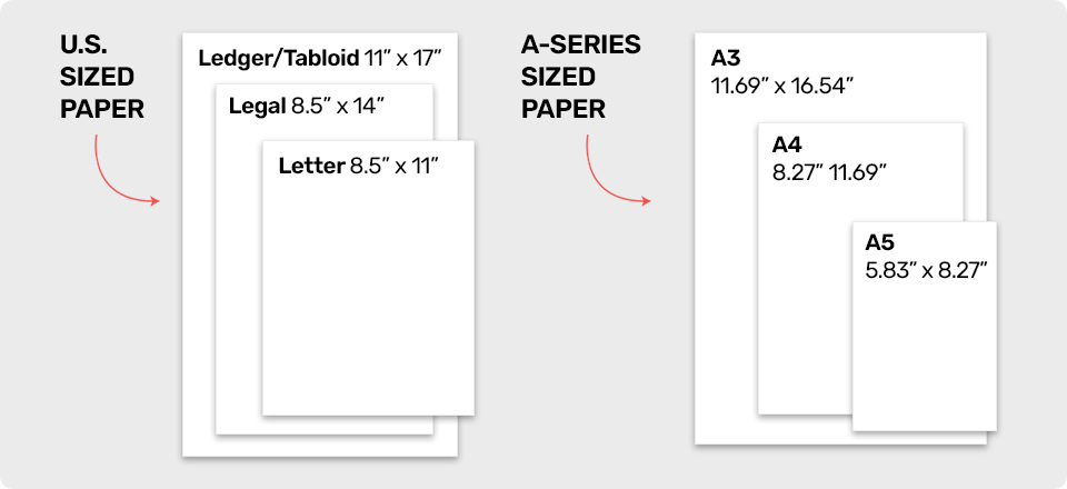 Popular U.S. and International Paper Sizes Explained - Bindertek